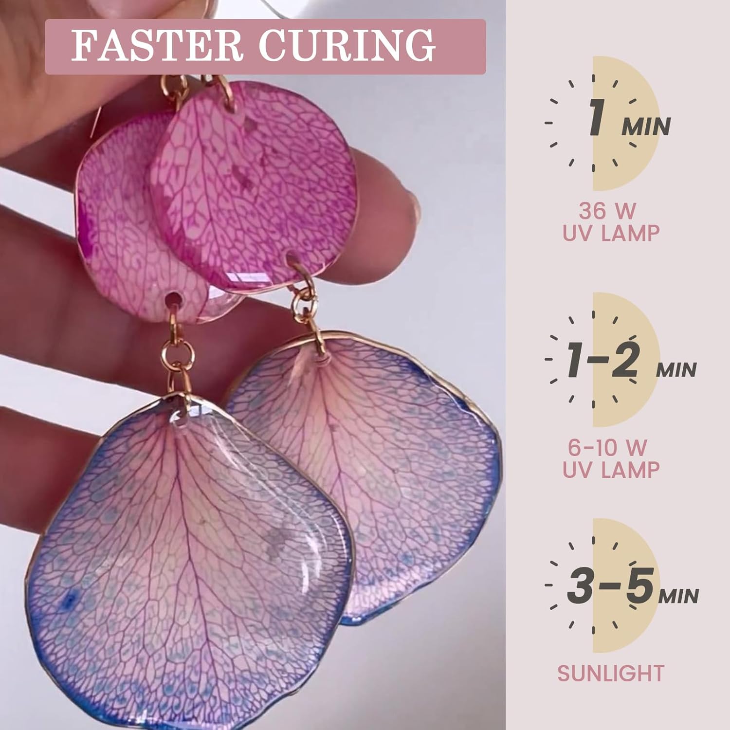 Kit Iniziale di Resina Epossid - Jewelry Making Light recensione e prezzo