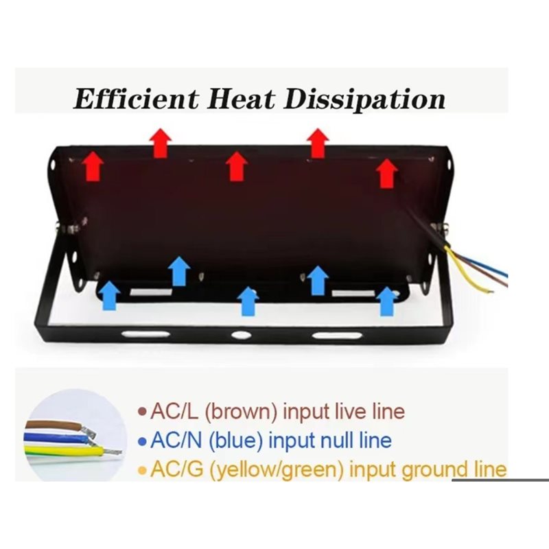 Lampada LED UV T19C 395nm 50W  - Jewelry Making Dc recensione e prezzo